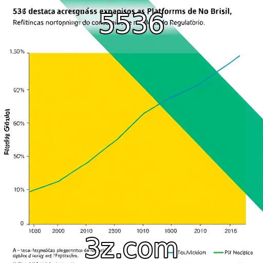 Expansão das plataformas de apostas no mercado brasileiro