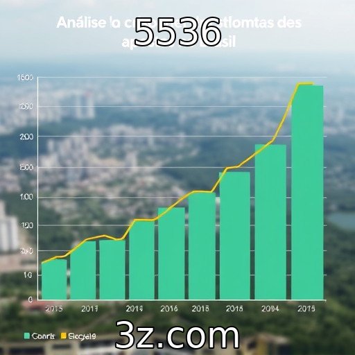 Análise do crescimento de plataformas de apostas no Brasil